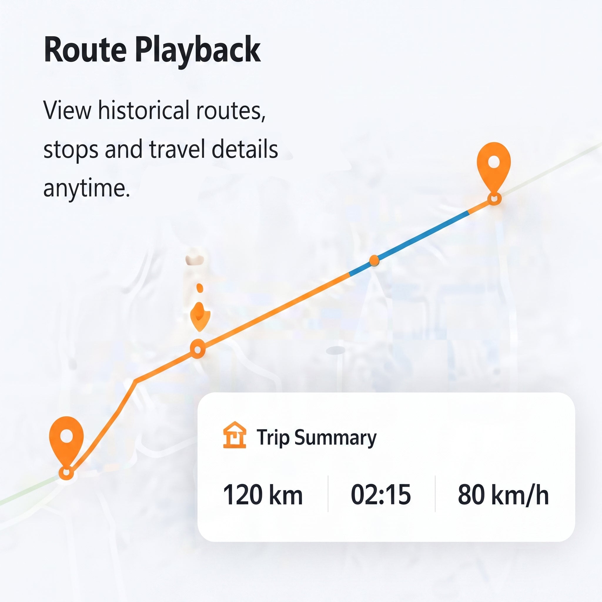 Real-time Tracking