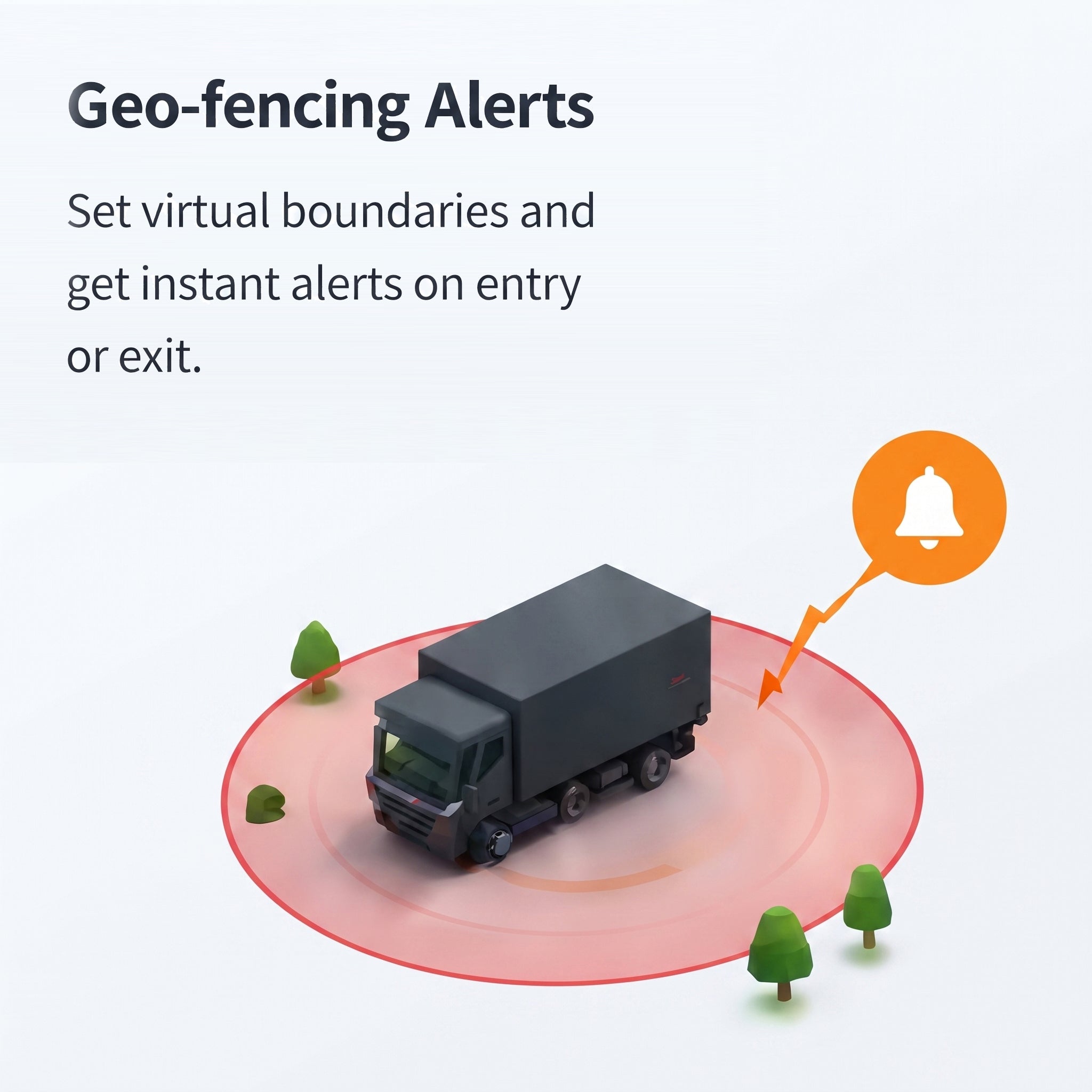 Geo-fencing Alerts